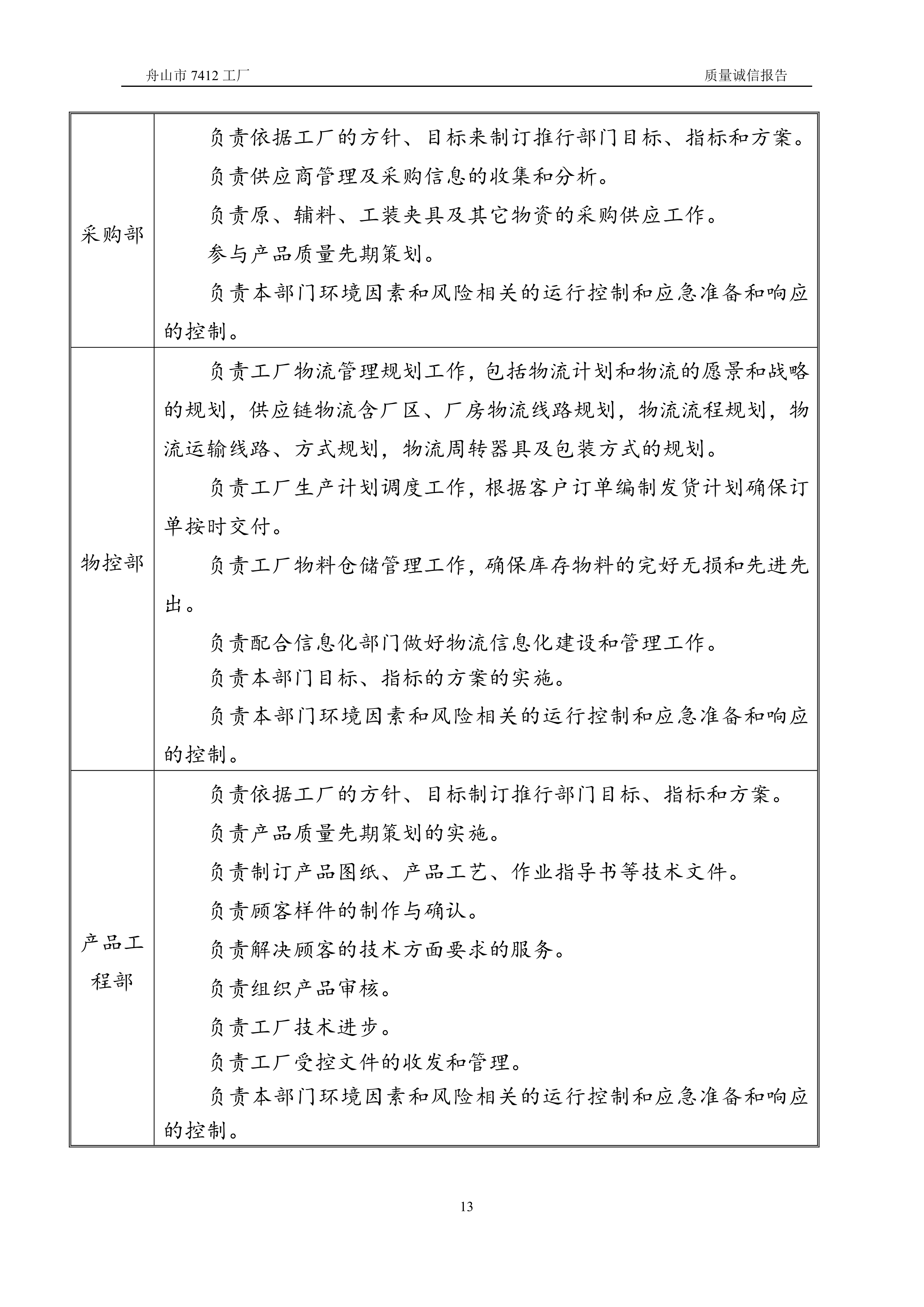 04-2019舟山市7412工廠質量誠信報告_13.jpg