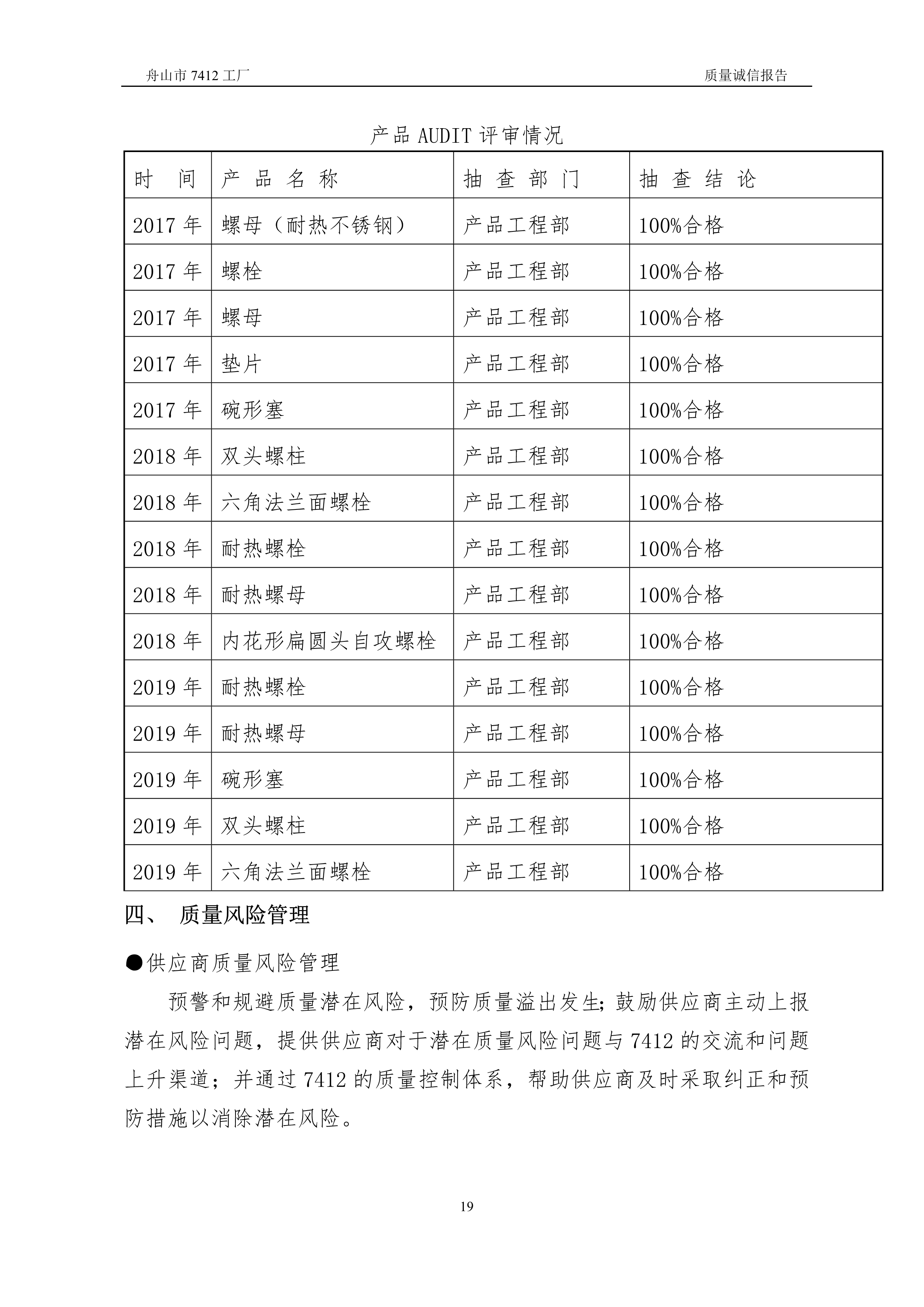 04-2019舟山市7412工廠質量誠信報告_19.jpg
