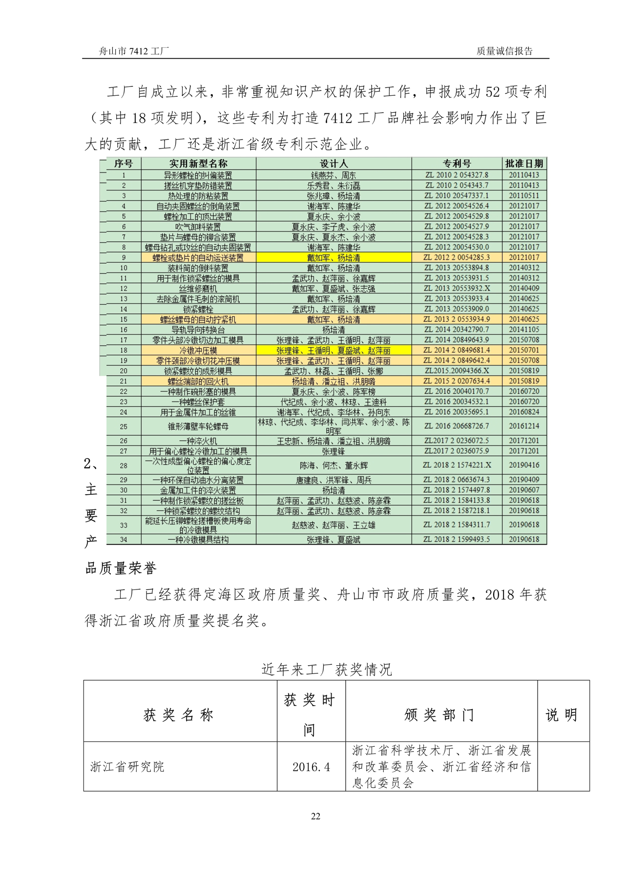 04-2019舟山市7412工廠質量誠信報告_22.jpg
