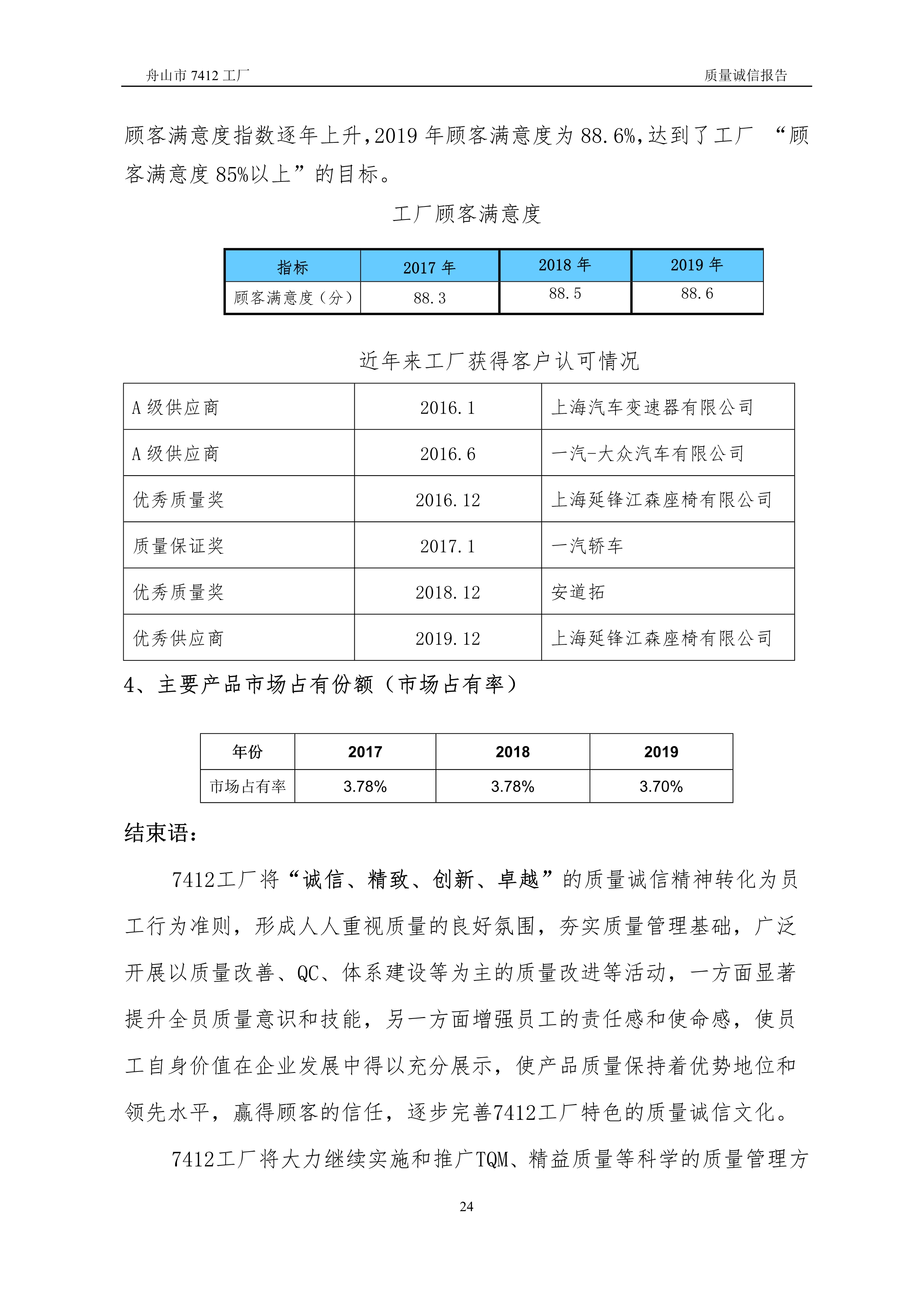 04-2019舟山市7412工廠質量誠信報告_24.jpg